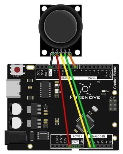 13. Chapter Joystick — fnk0017-docs v1.0.0 documentation
