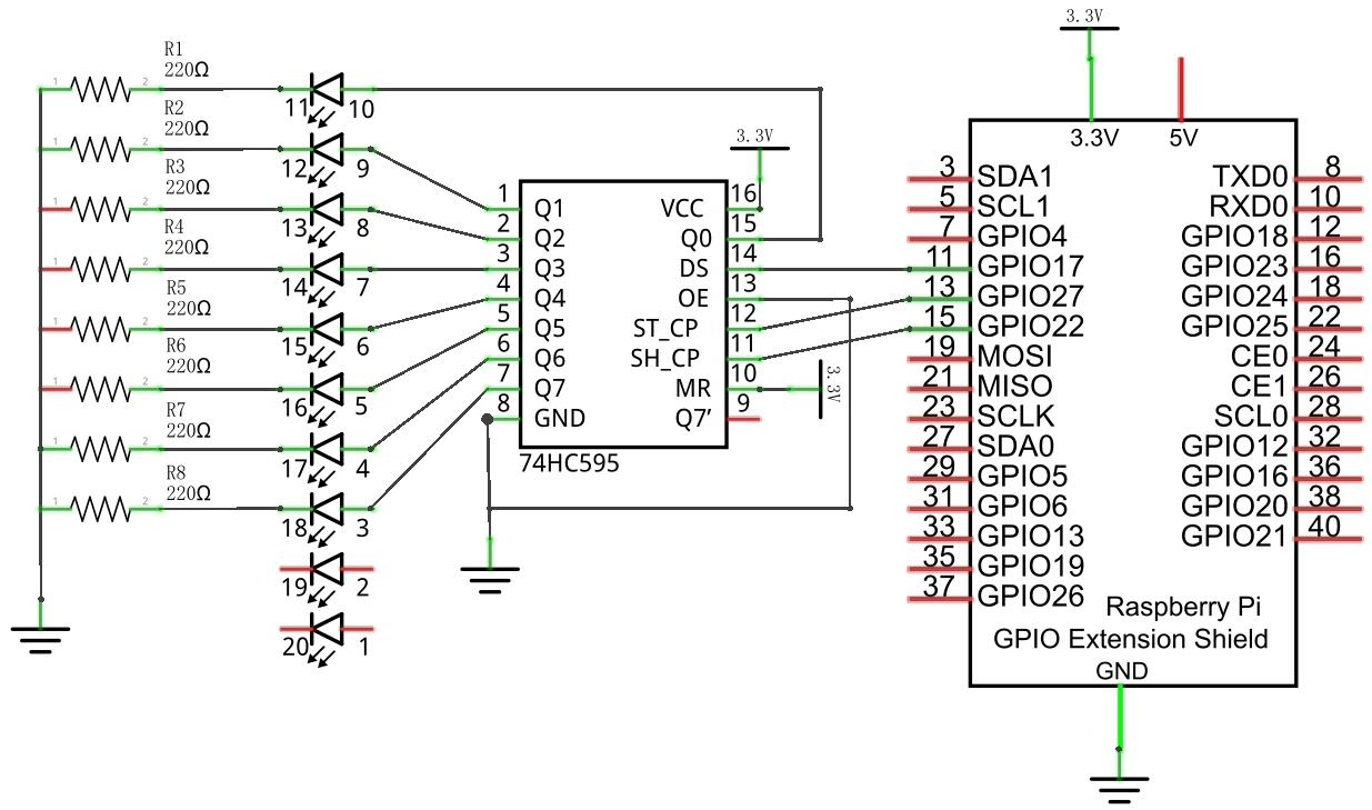 74HC595-Sc