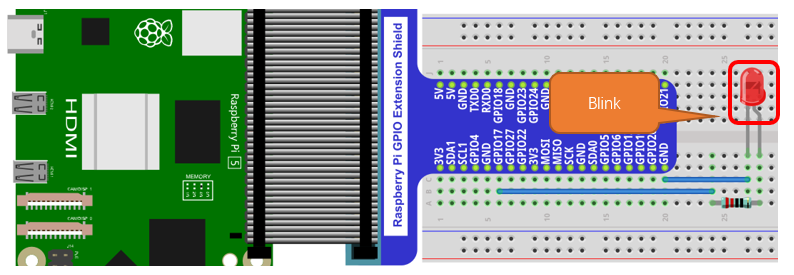 ../../../_images/java_LED_blink.png