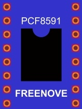 ADC-module-1