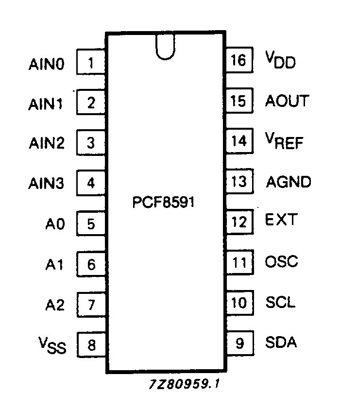PCF8591-top