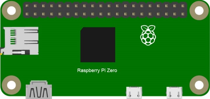 raspberrypi0-frzz