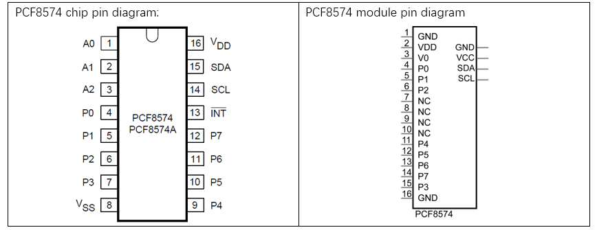 ../../../_images/PCF8574.png
