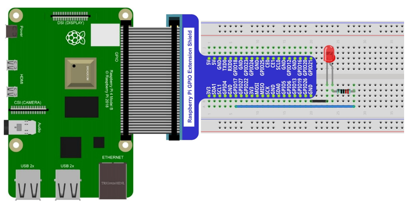 pr_PWM_Fr