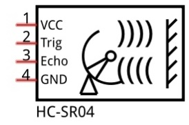 HC_SR04
