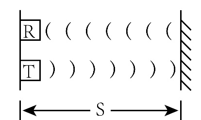 ../../../_images/Ultrasonic_knowledge.png