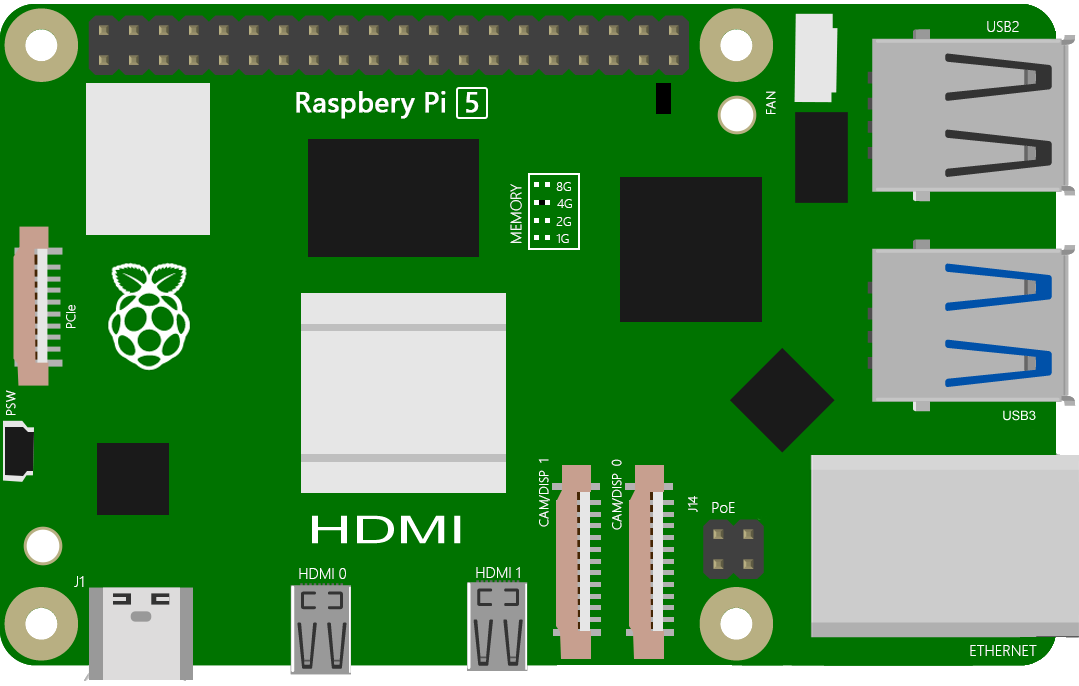 raspberrypi5-frzz