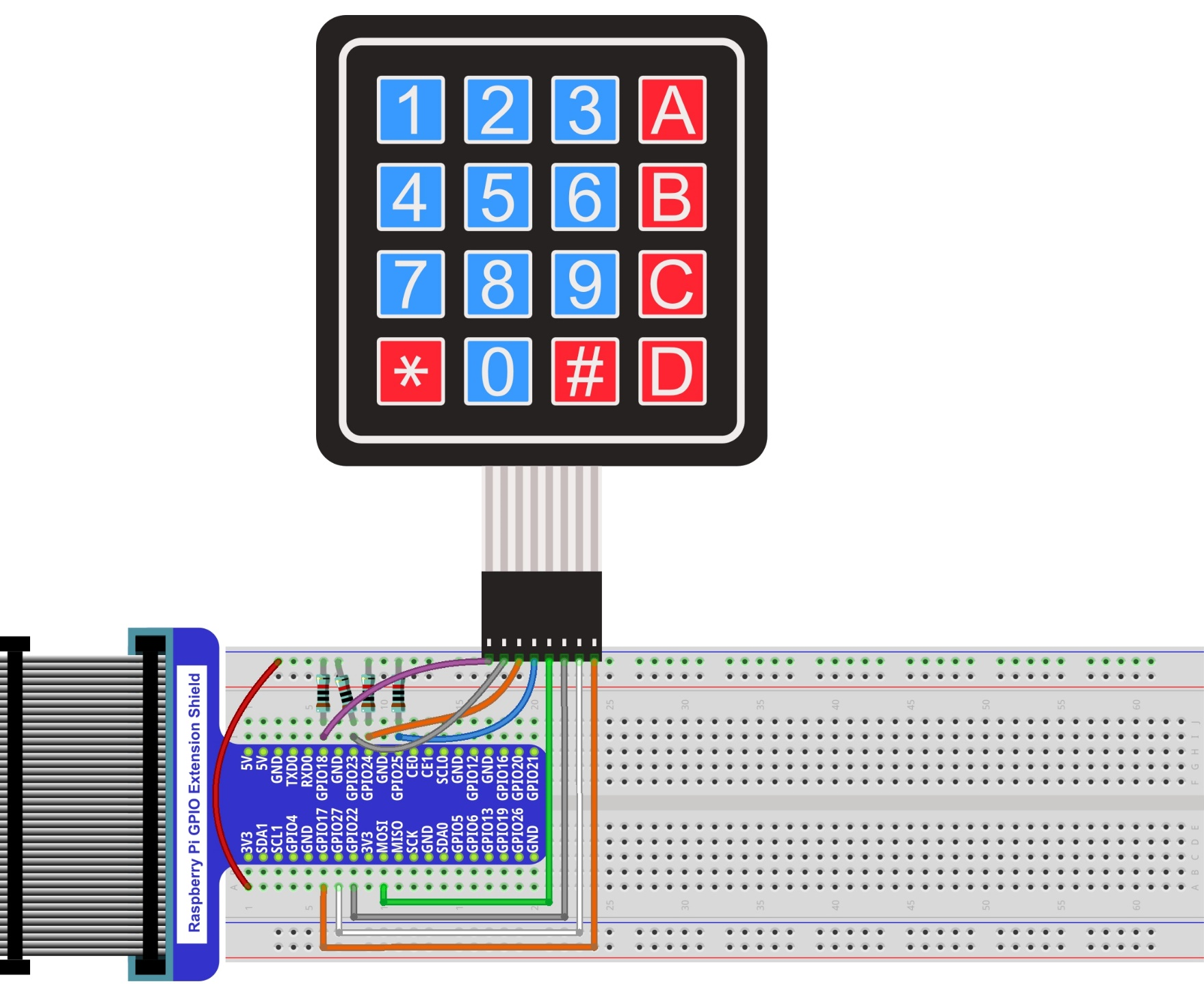 Keypad_Fr
