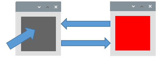 Led Off State 1. Chapter LED — fnk0025-docs v1.0.0 documentation