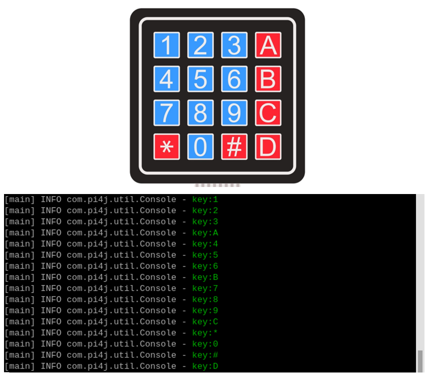 20. Chapter Matrix Keypad — fnk0025-docs v1.0.0 documentation