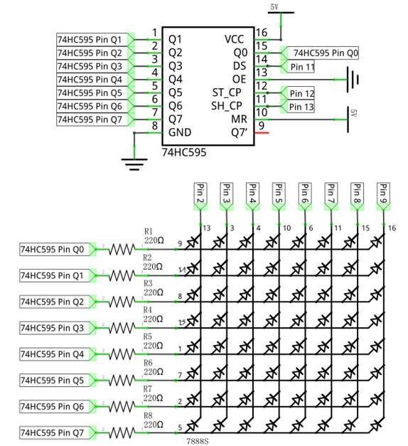 Led Matrix Routing Single Layer 15. Chapter LED Matrix — fnk0034-docs v1.0.0 documentation
