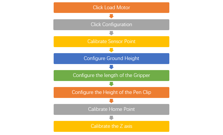 ../../../_images/Introduction08.png