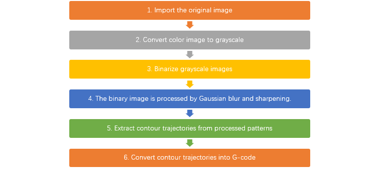 ../../../_images/Introduction79.png