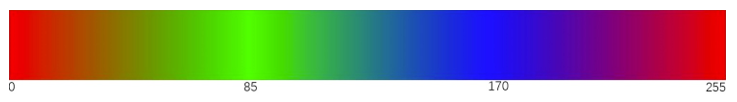 Red Led Color Code Chapter 5 RGB LED — fnk0046-docs v1.0.0 documentation