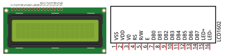 Chapter 20 LCD1602 — fnk0047-docs v1.0.0 documentation