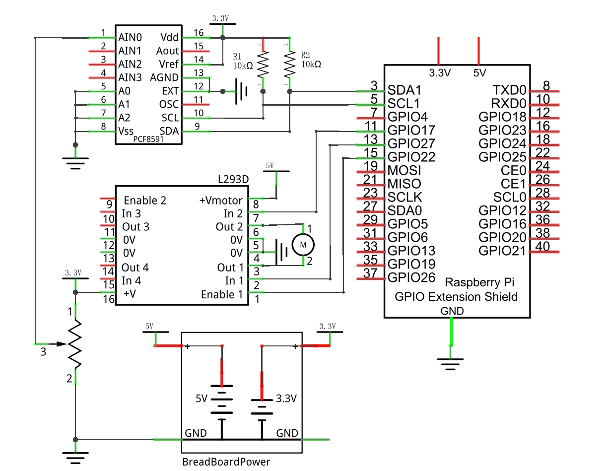 Motor-PCF8591-Sc