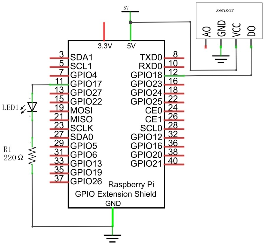 microphone_Sc
