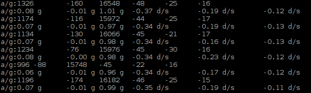 ../../../_images/py_mpu6050_value.png