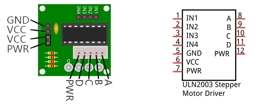 ../../../_images/stepper_Motor_Driver_1.png