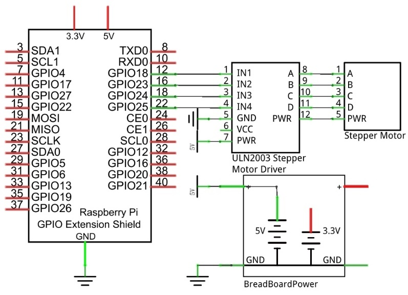 stepper_Motor_Sc
