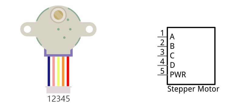 ../../../_images/steppter_Motor_1.png