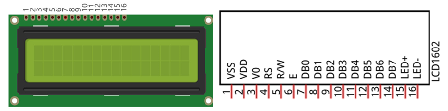 Chapter 1 LCD1602 — fnk0079-docs v1.0.0 documentation
