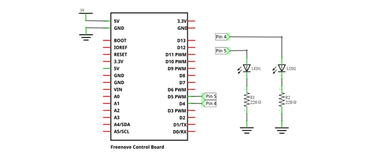 2. Chapter Two LEDs Blink — fnk0092-docs v1.0.0 documentation