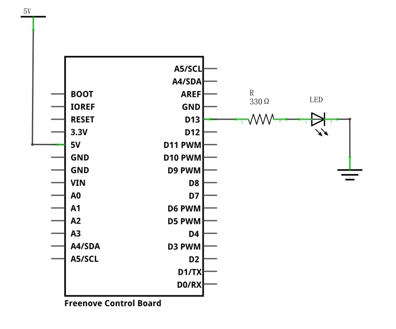 2. Chapter LED Blink Smoothly — fnk0096-docs v1.0.0 documentation