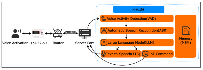 ../../../_images/Chapter01_83.png